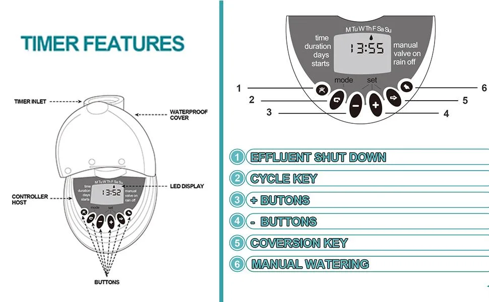 Programmable Single-Outlet Digital Hose Faucet Water Timer